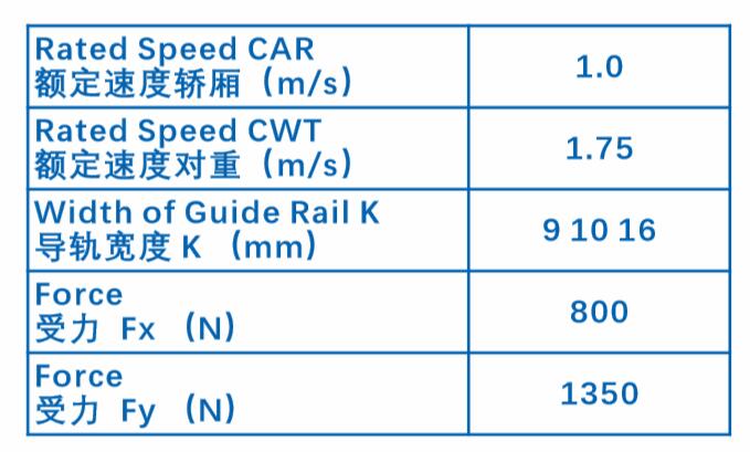 SG16参数.jpg